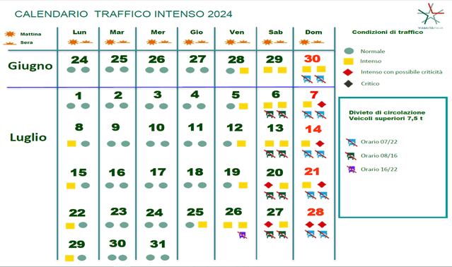 traffico intenso estivo 2024